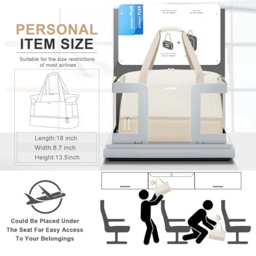 Gym Bag for Women, Personal It - Shoe Bag Travel recension och pris