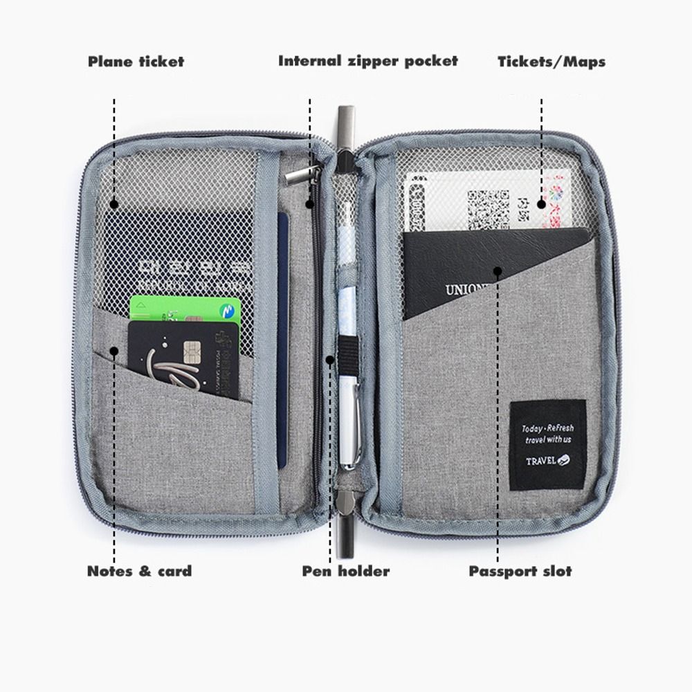 Travel Accessories Travel Wall - Travel Accessories Wallet recension och pris