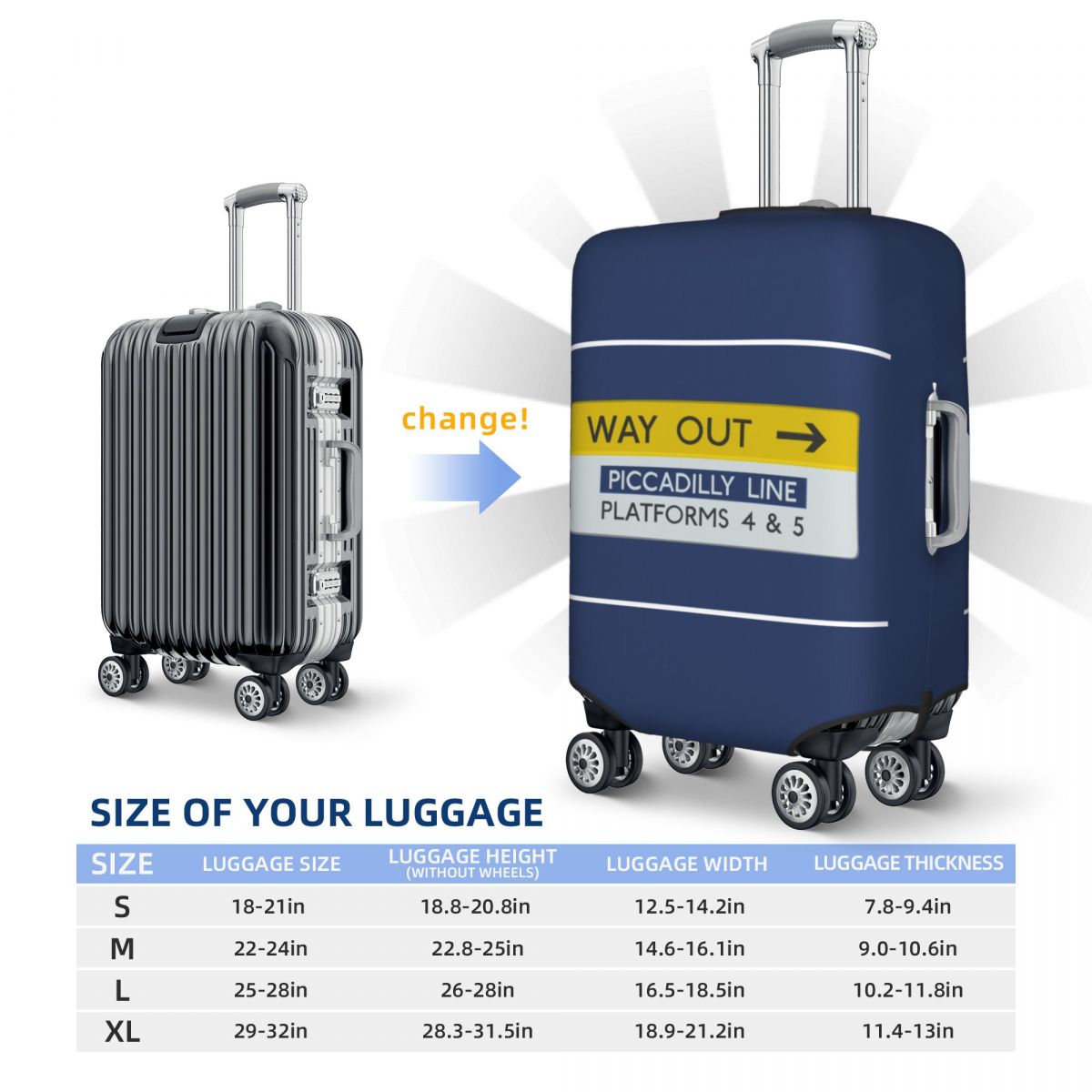 London Underground Way Out Sig - Travel Accessories London recension och pris