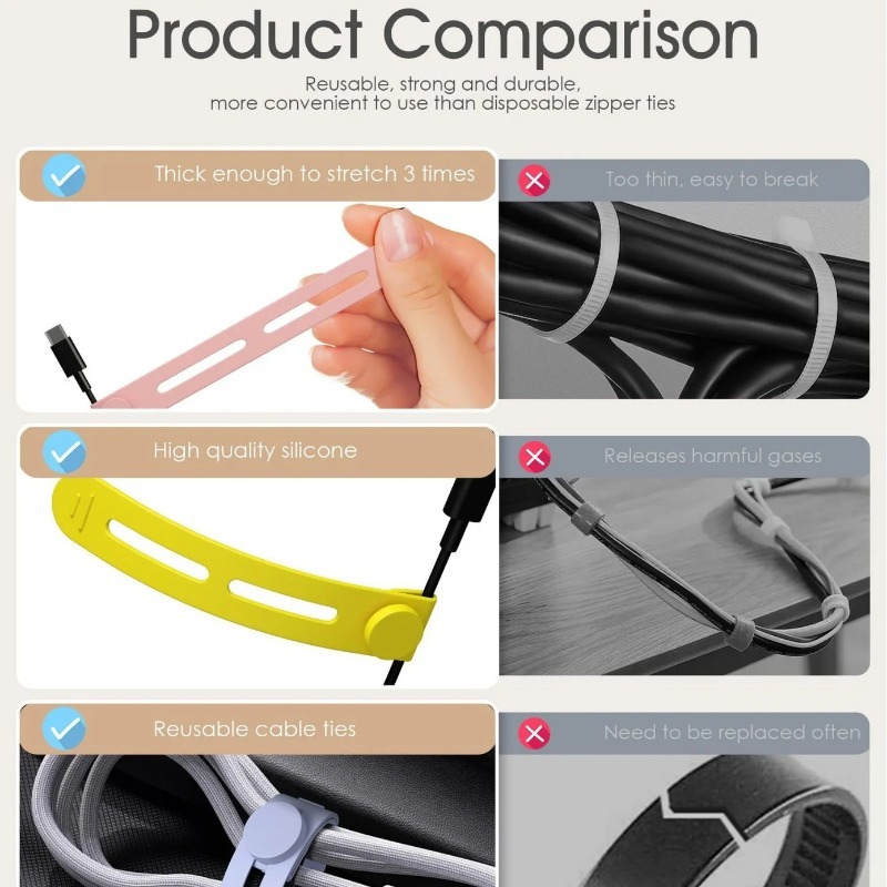Portable cable organizer, data - Cable Organizer Travel recension och pris