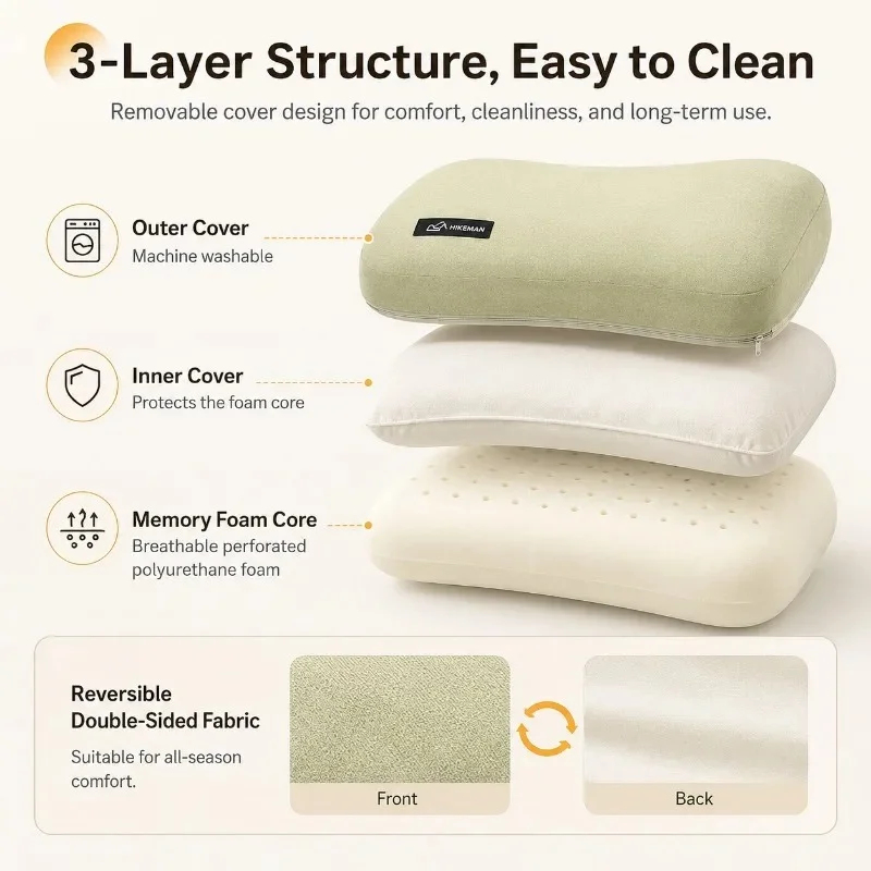 Ultralight Portable Pillow Mem - Neck Pillow Memory Foam recension och pris