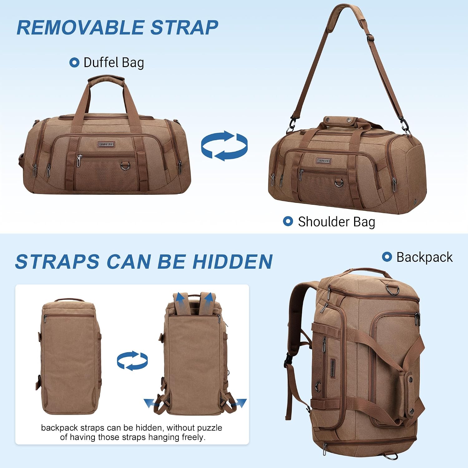Canvas Duffle Bag for Men 3 in - Shoe Bag Travel recension och pris