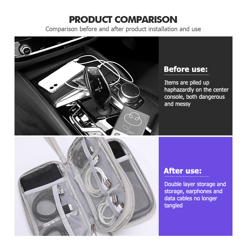 Universal Car Travel Portable  - Travel Accessories 2022 recension och pris