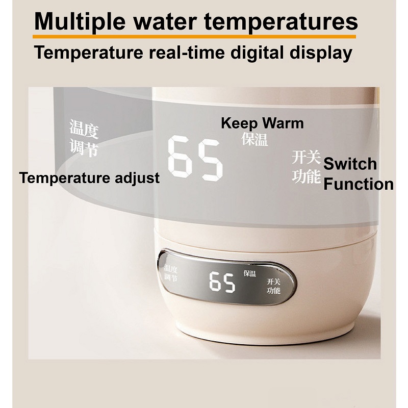 600ml 400W Portable Electric W - Portable Travel Kettle recension och pris