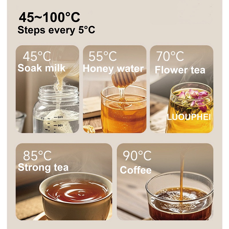 600ml 400W Portable Electric W - Portable Travel Kettle recension och pris