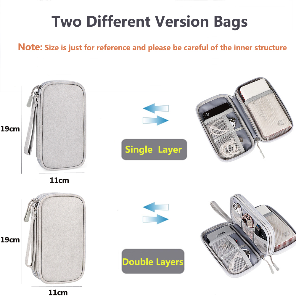 Multifunctional Makeup Bag Cab - Cable Organizer Travel recension och pris