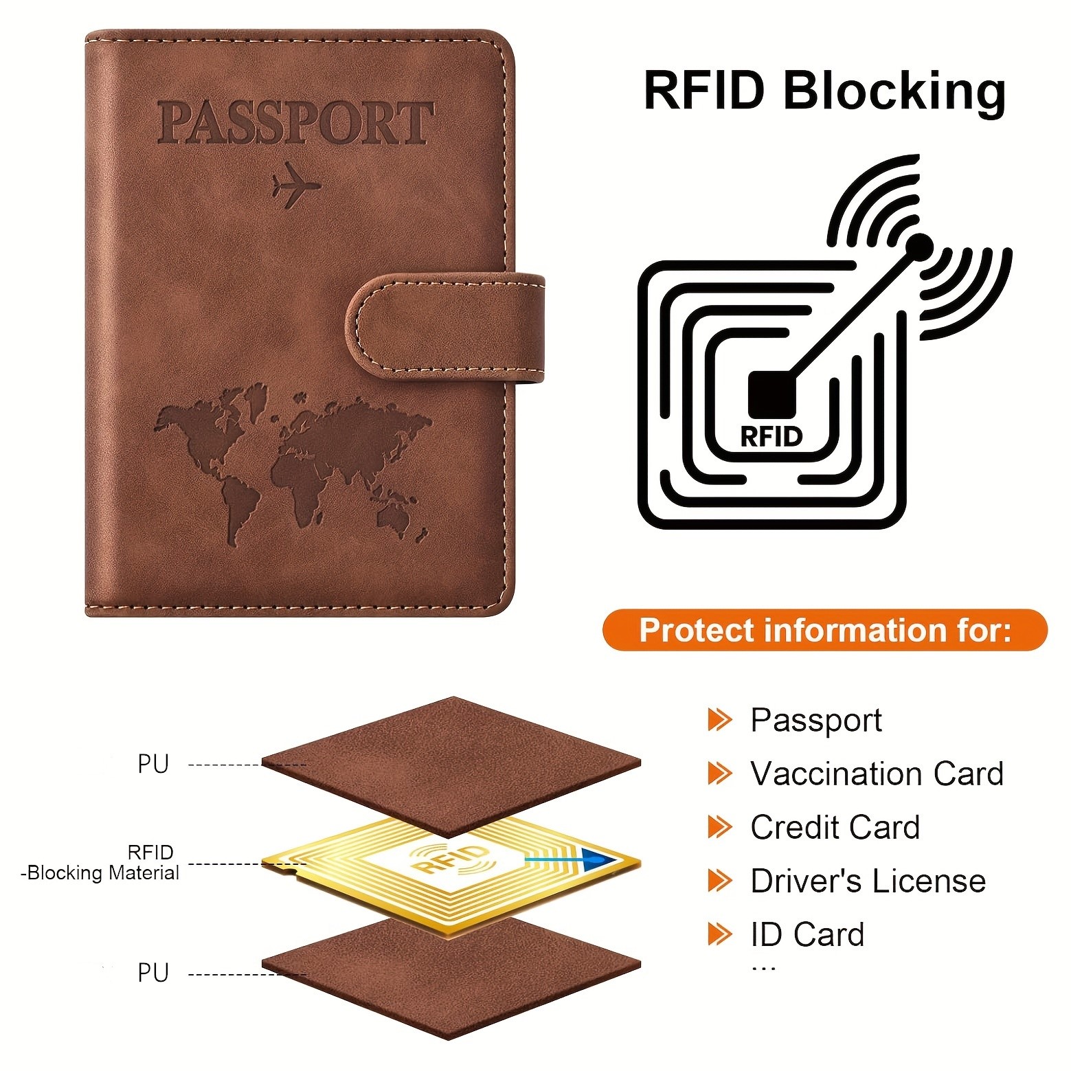 Passport Holder, Passport Cove - Travel Accessories Wallet recension och pris