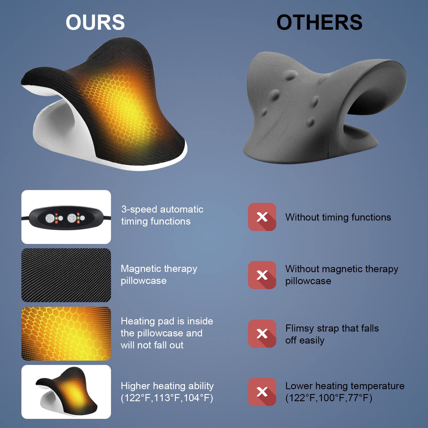 Heated Neck Stretcher Therapy  - Neck Pillow Memory Foam recension och pris