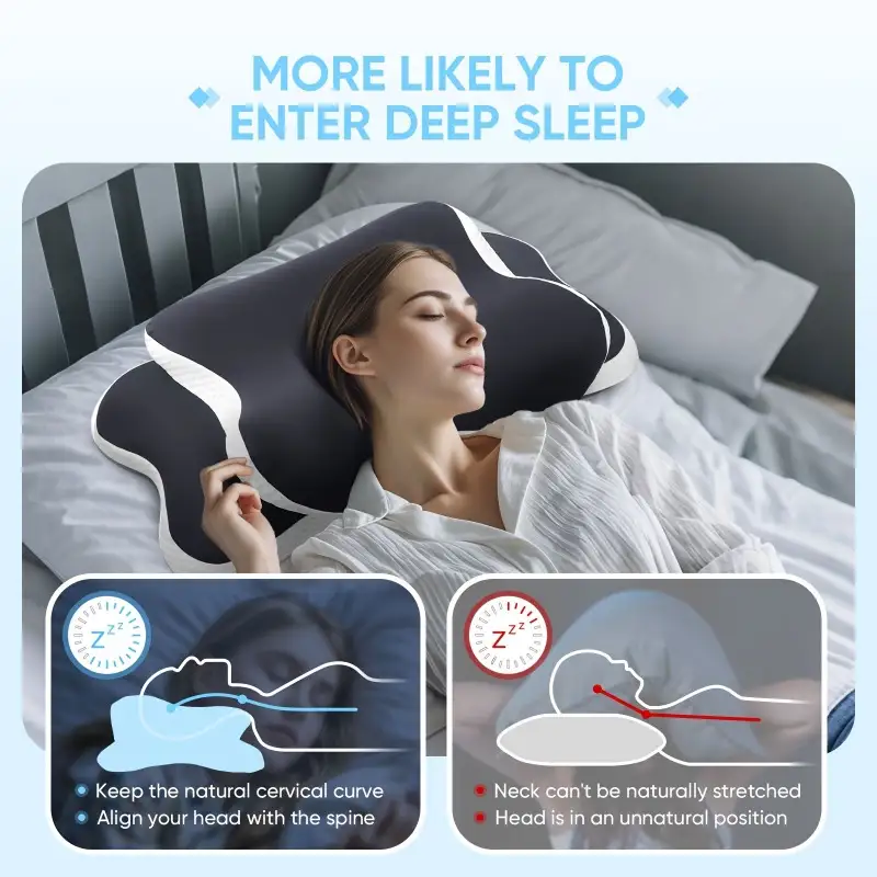 Ergonomic Memory Foam Butterfl - Neck Pillow Memory Foam recension och pris